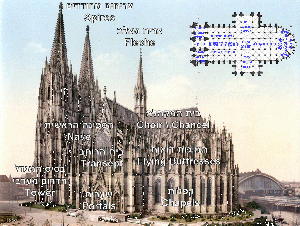 Cologne Cathedral - New World Encyclopedia