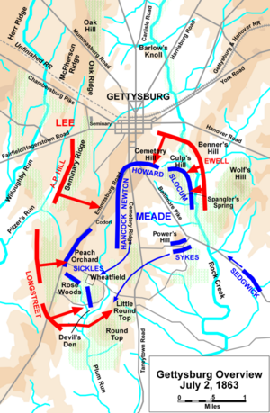 300px Gettysburg Battle Map Day2 